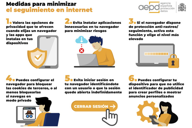 Estas Son Algunas Recomendaciones Para Mejorar Tu Privacidad En Internet