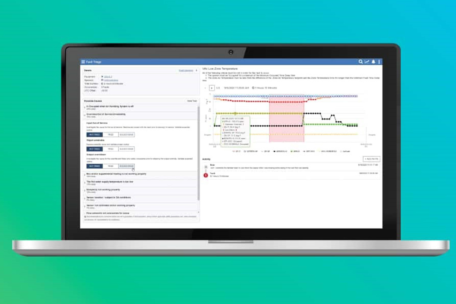 Metasys 11.0, De Johnson Controls: Mejora La Ciberseguridad De Edificios