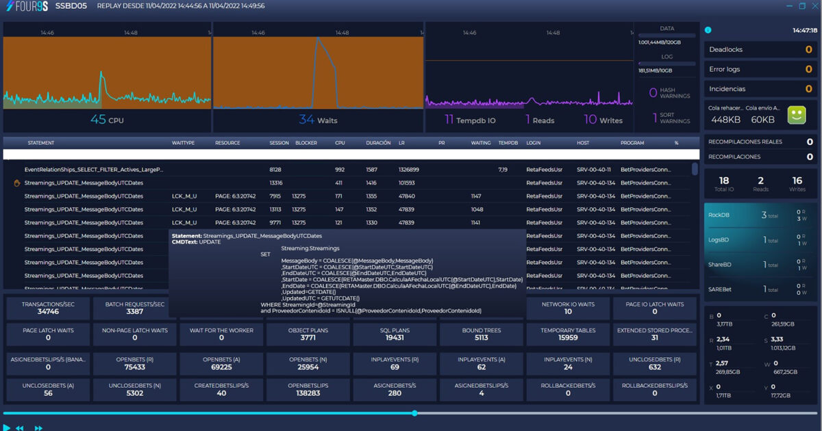 Es un APM suficiente para su negocio Red Seguridad