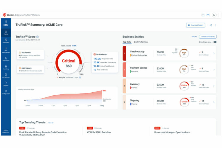 Qualys Enterprise TruRisk Management.