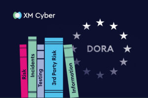 XM Cyber y Reglamento DORA.