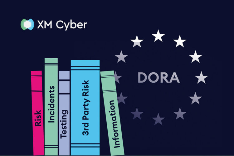 XM Cyber y Reglamento DORA.